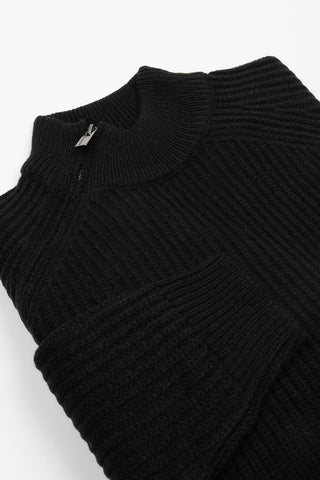 PUNTO MARKUP NEGRO